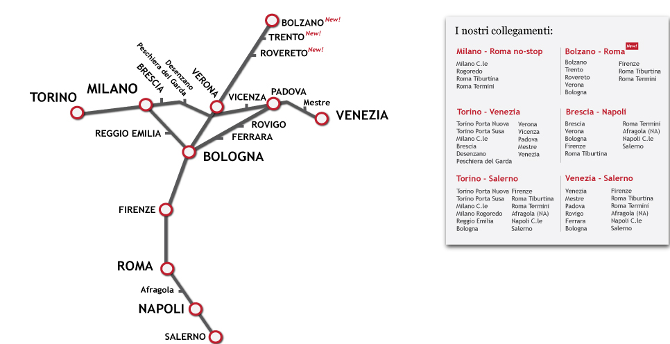 mappa ferroviaria Italo Italia 5€